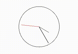 horloge
