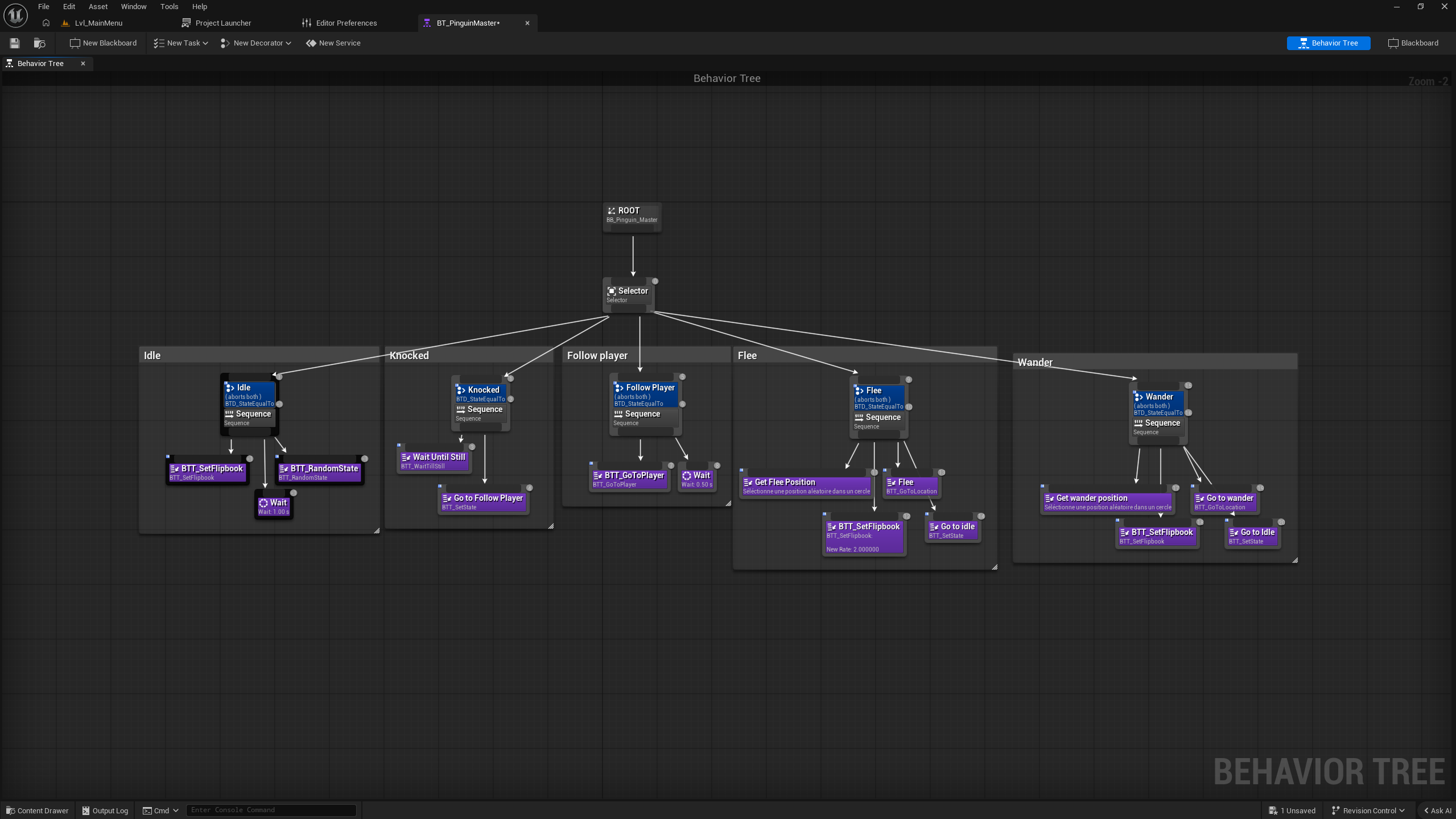 Behavior tree